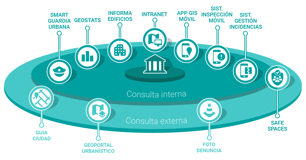 infografia enmapa